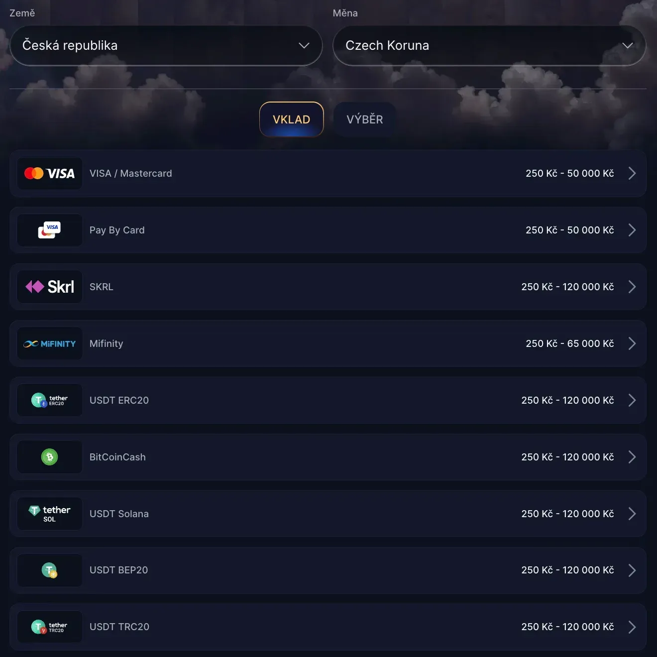 Vklad v Cazeus casino